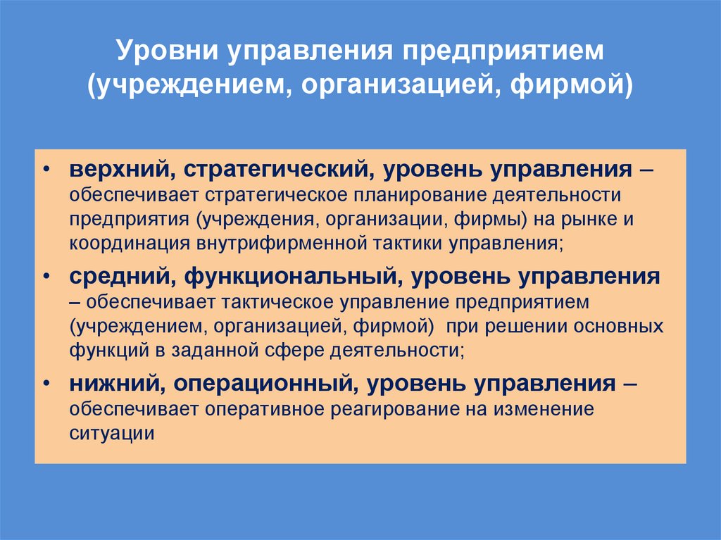 Уровни управления предприятием (учреждением, организацией, фирмой)