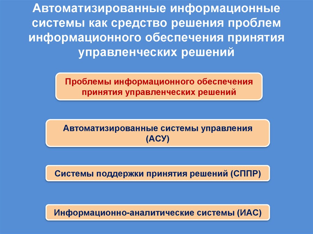 Автоматизированные информационные системы как средство решения проблем информационного обеспечения принятия управленческих