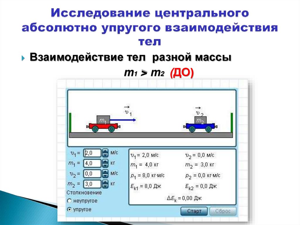 Исследование центрального абсолютно упругого взаимодействия тел