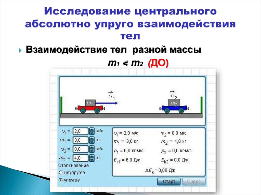 Исследование центрального абсолютно упруго взаимодействия тел