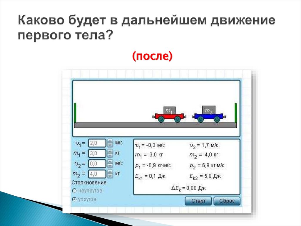 Каково будет в дальнейшем движение первого тела?