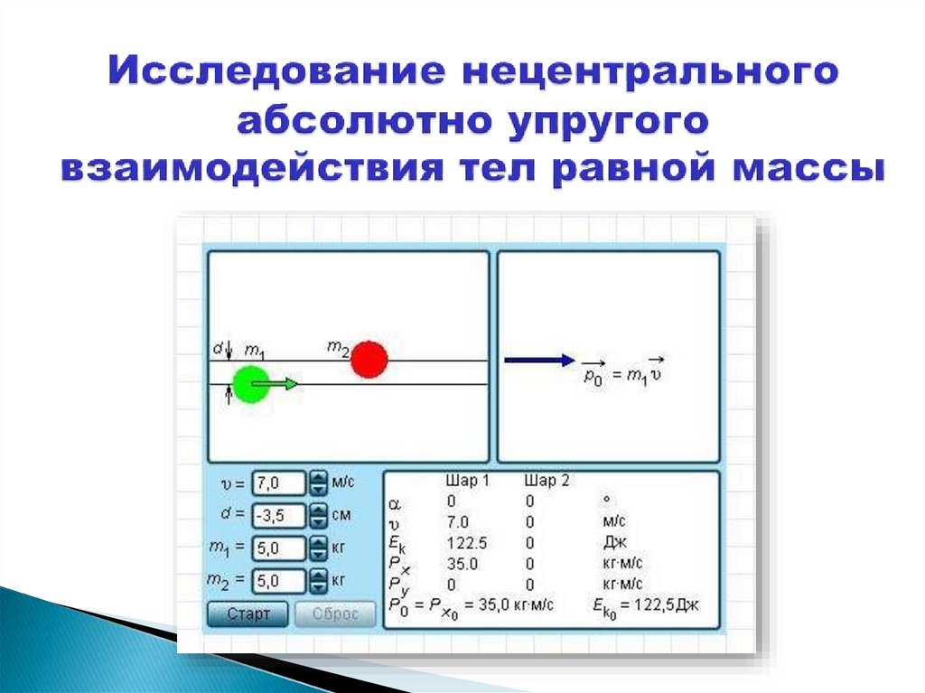 Исследование нецентрального абсолютно упругого взаимодействия тел равной массы