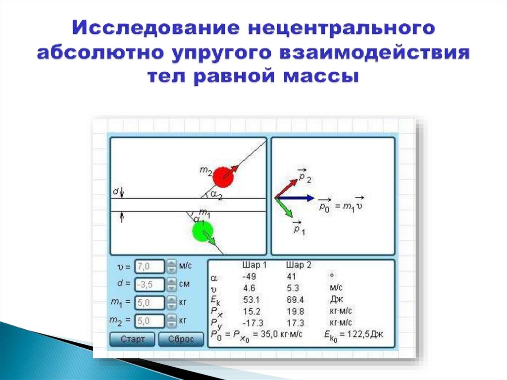 Исследование нецентрального абсолютно упругого взаимодействия тел равной массы