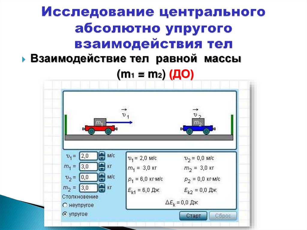 Исследование центрального абсолютно упругого взаимодействия тел