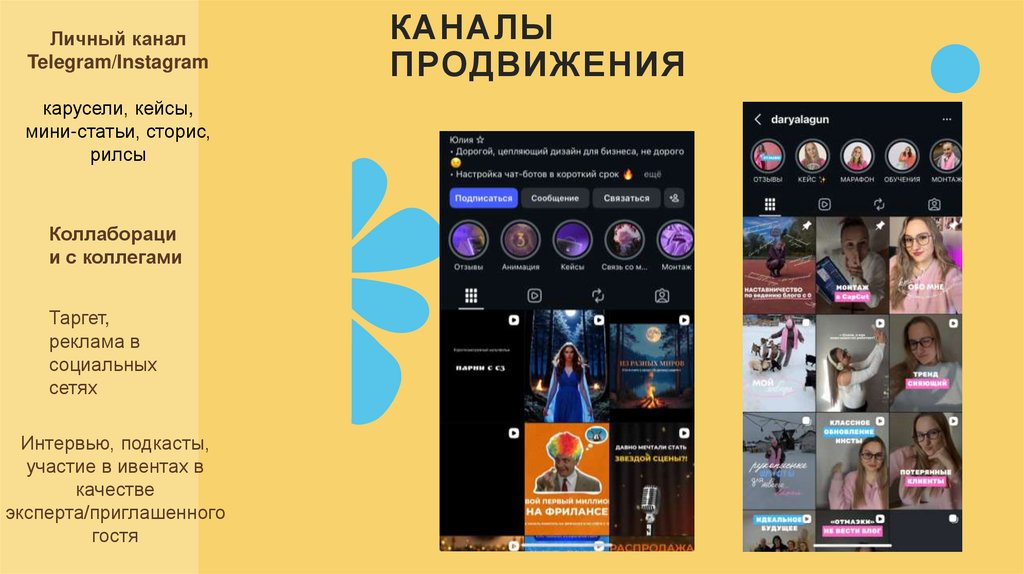 Каналы продвижения