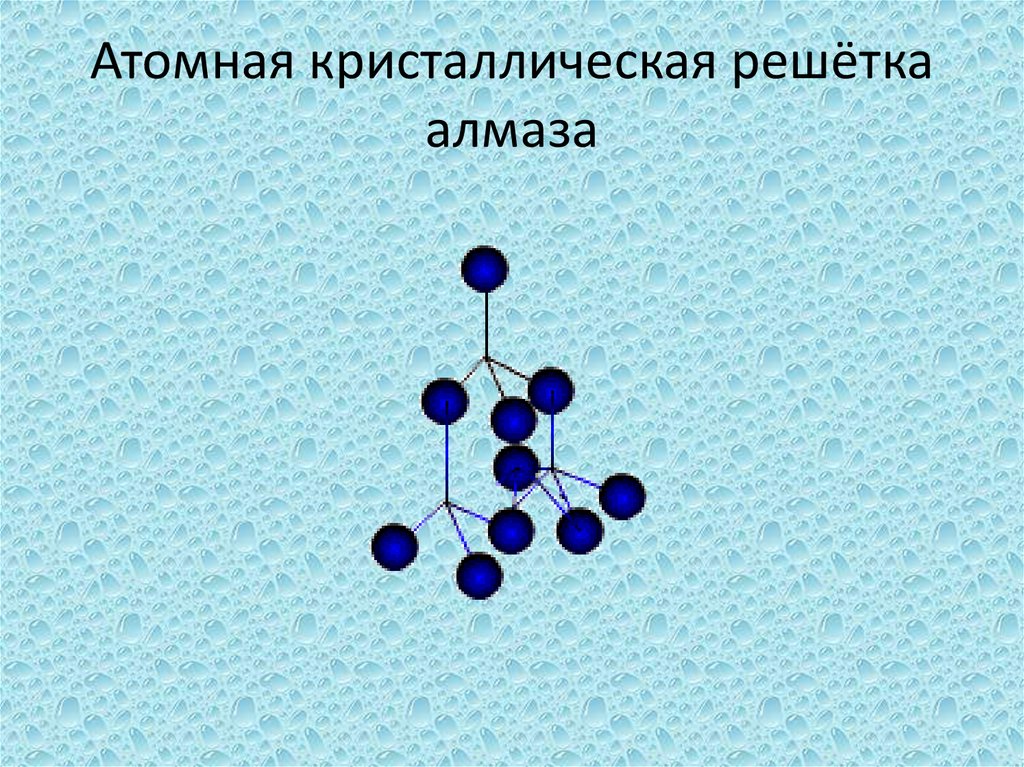 Атомная кристаллическая решётка алмаза