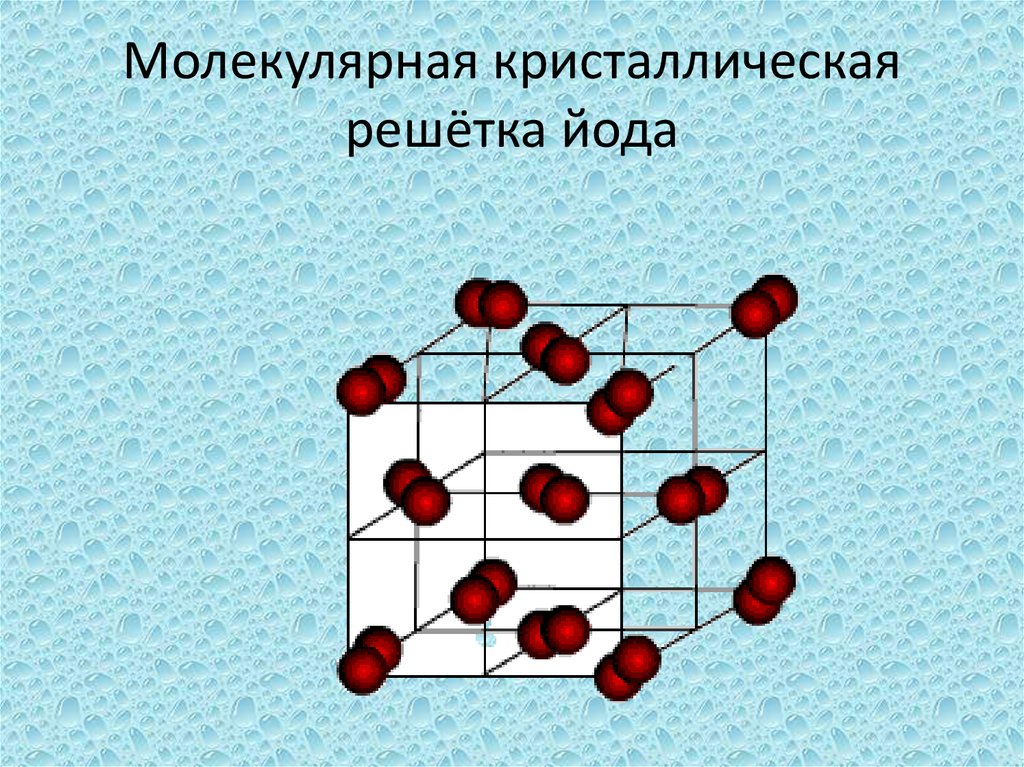 Молекулярная кристаллическая решётка йода