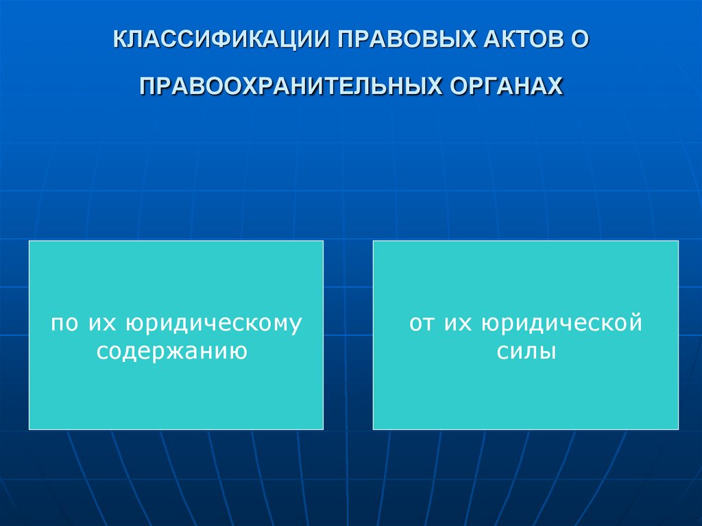 КЛАССИФИКАЦИИ ПРАВОВЫХ АКТОВ О ПРАВООХРАНИТЕЛЬНЫХ ОРГАНАХ