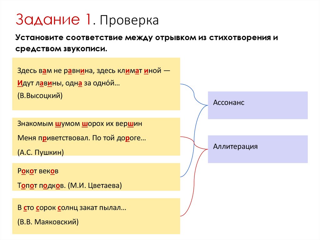 Задание 1. Проверка