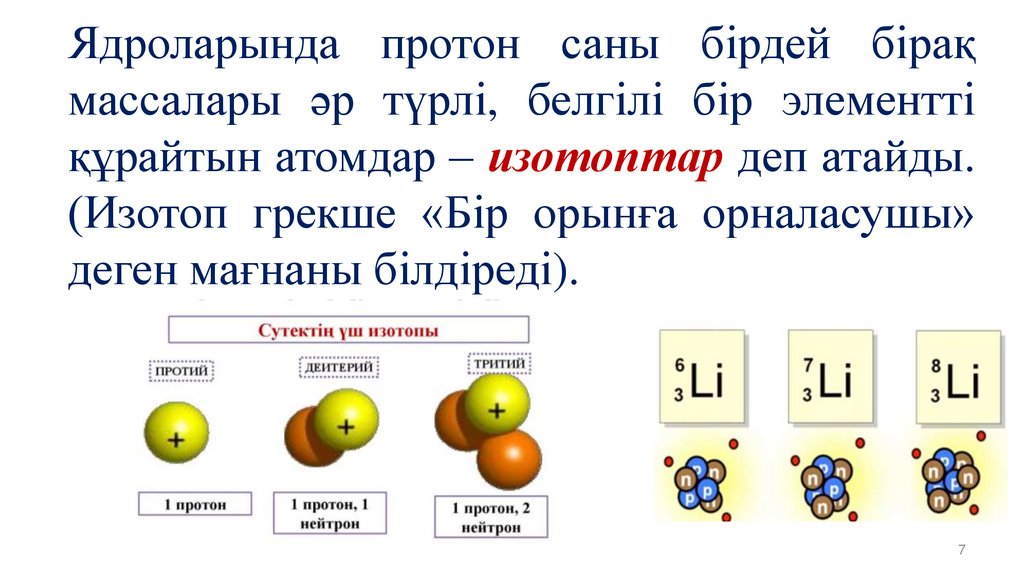Ядроларында протон саны бірдей бірақ массалары әр түрлі, белгілі бір элементті құрайтын атомдар – изотоптар деп атайды. (Изотоп