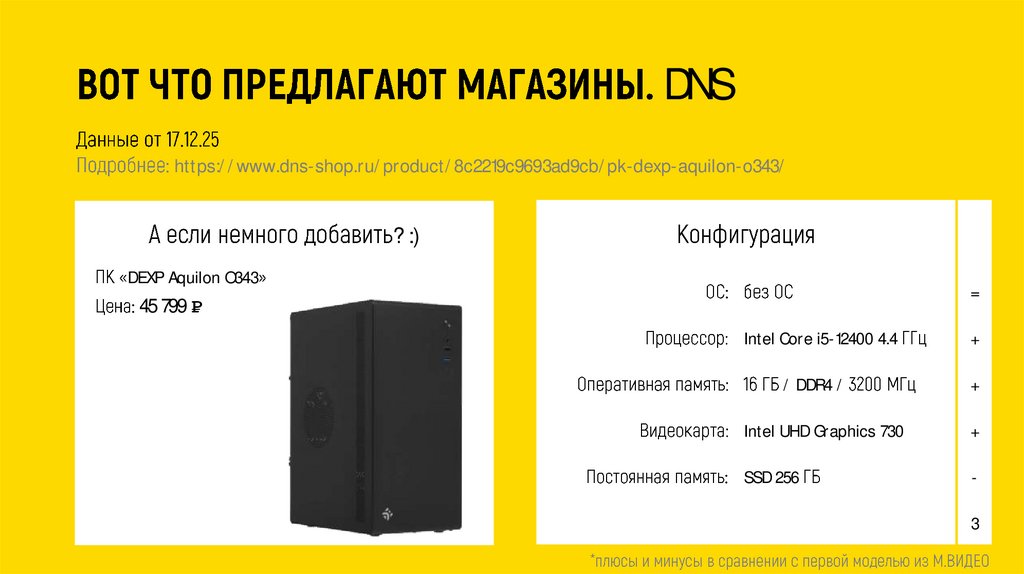 ВОТ ЧТО ПРЕДЛАГАЮТ МАГАЗИНЫ. DNS
