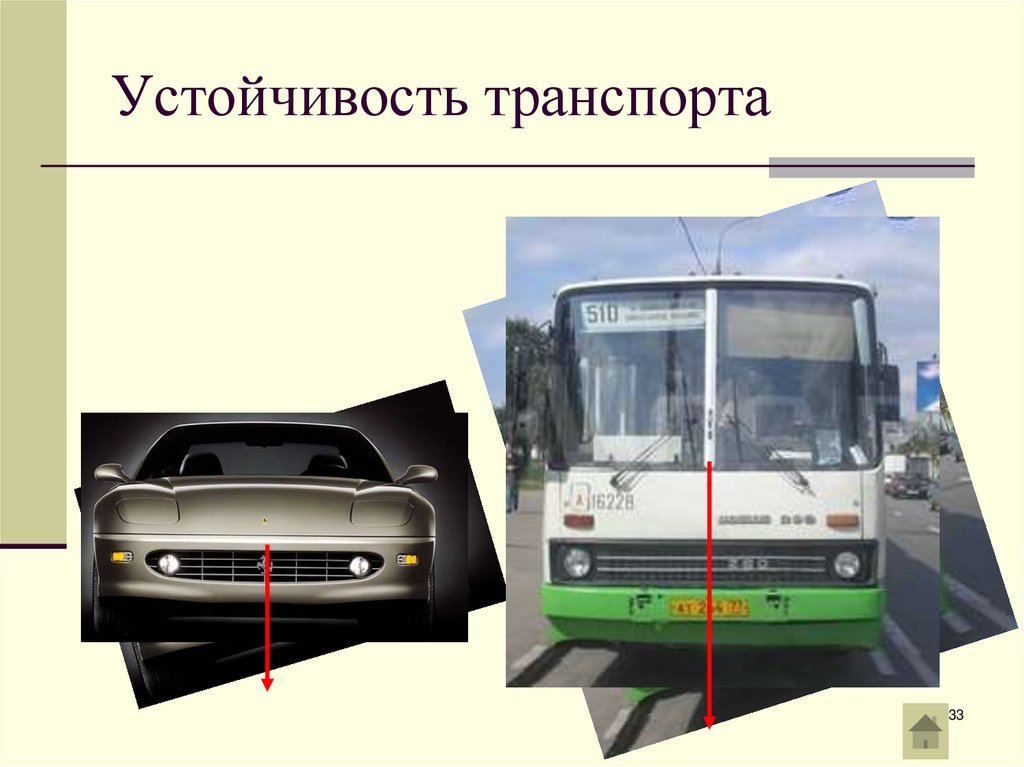 Второе условие равновесия