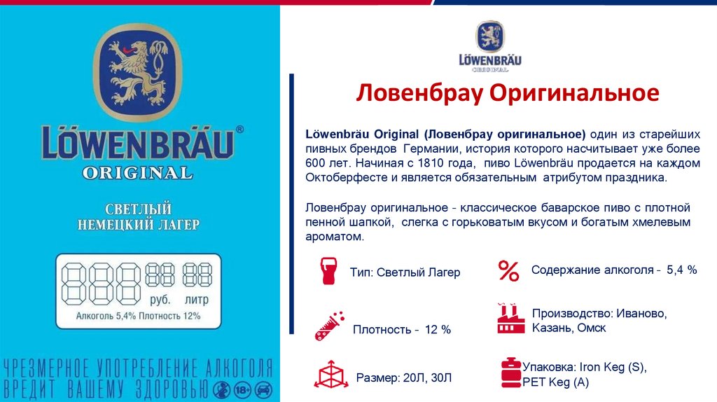 Ловенбрау Оригинальное