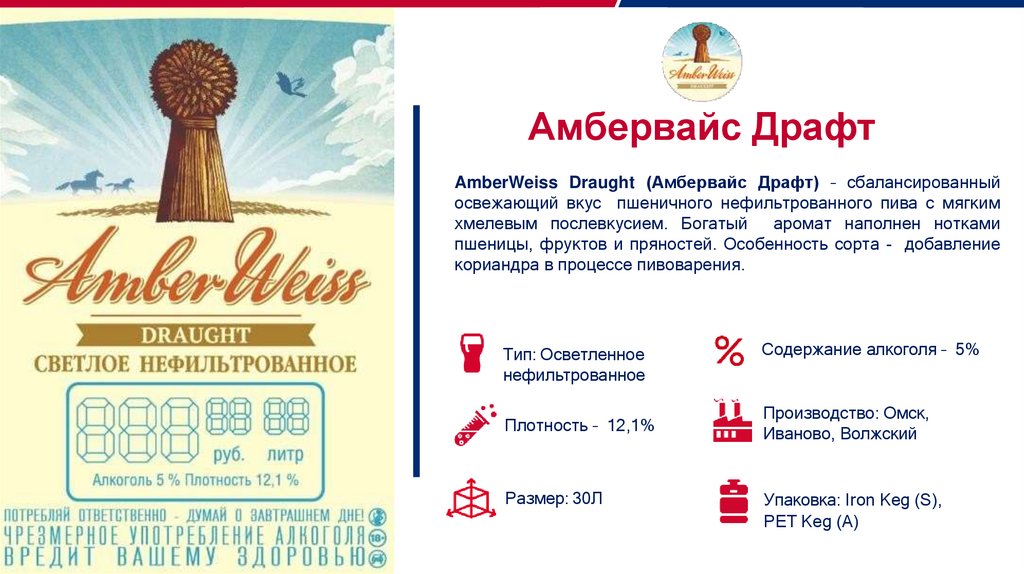 Амбервайс Драфт