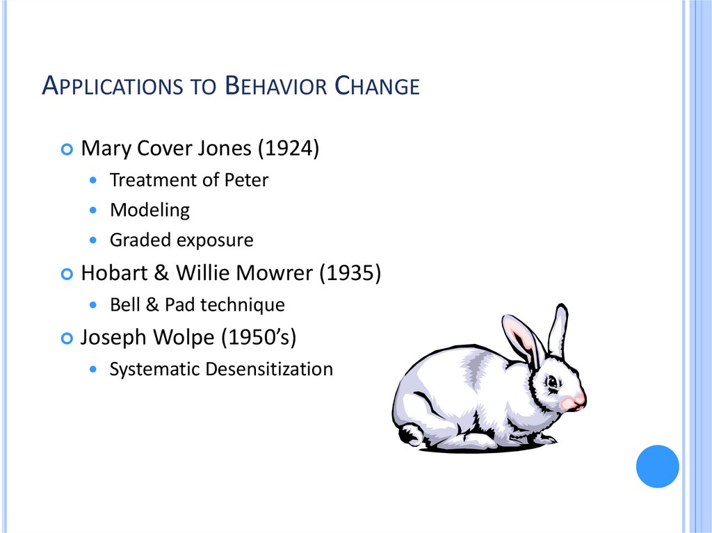 Applications to Behavior Change