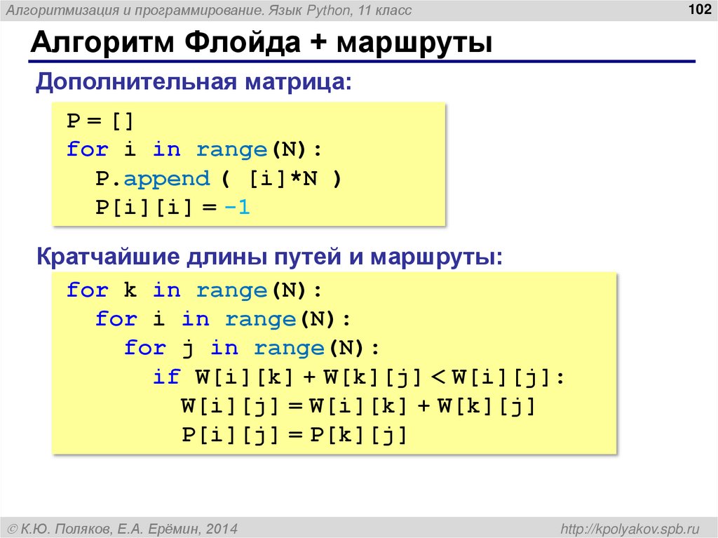 Алгоритм Флойда + маршруты