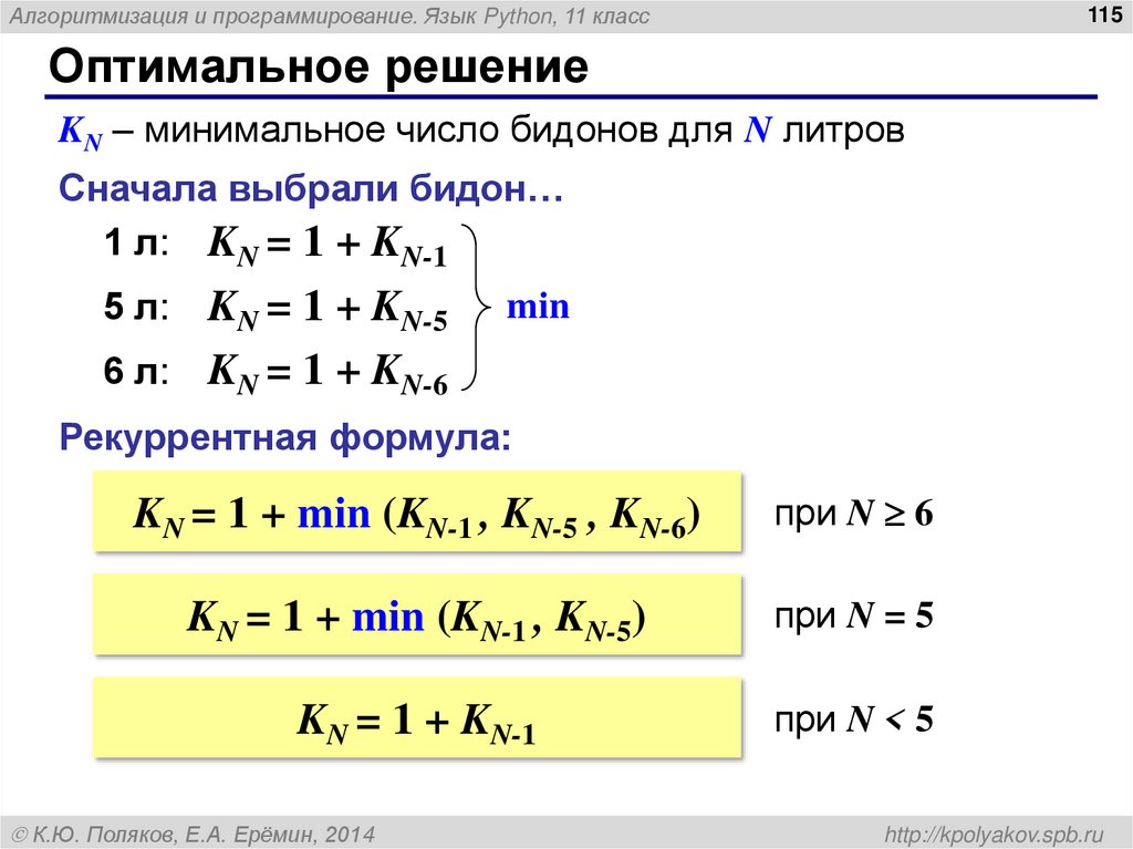 Оптимальное решение