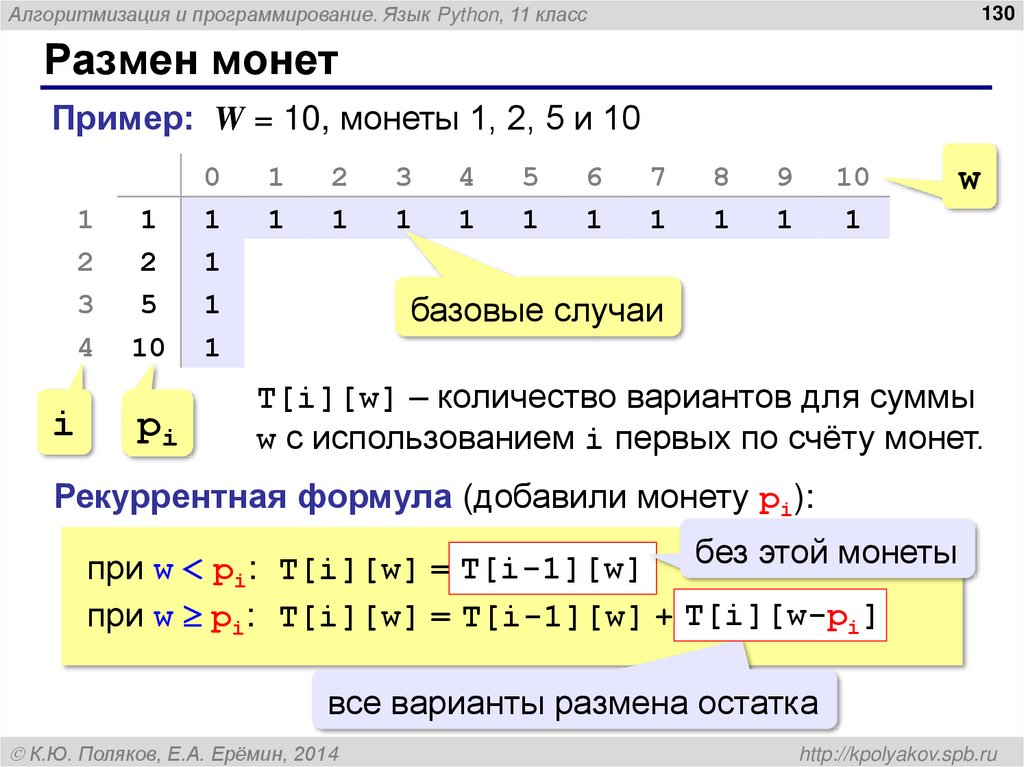 Размен монет