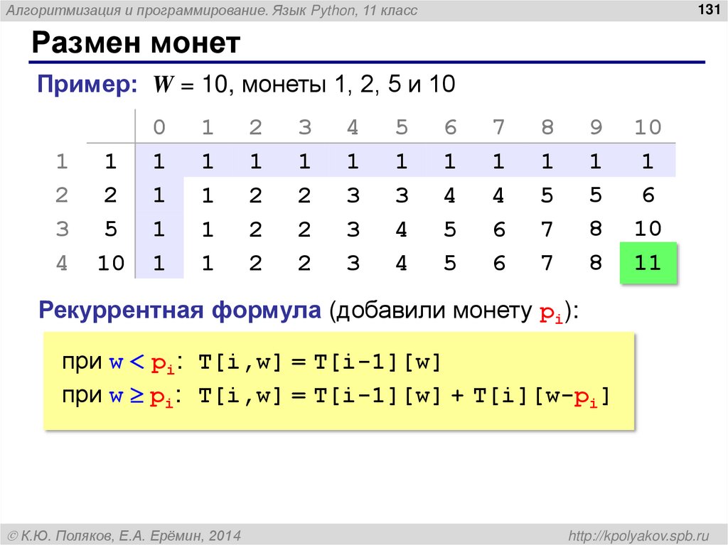 Размен монет