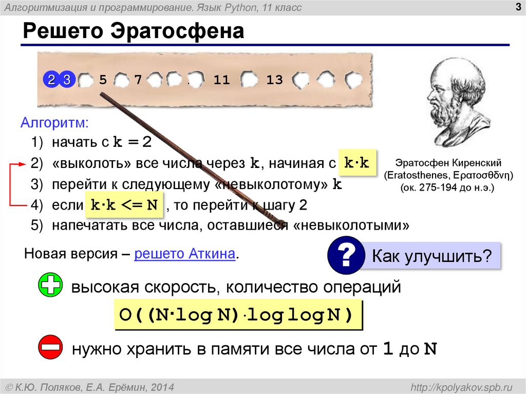 Решето Эратосфена