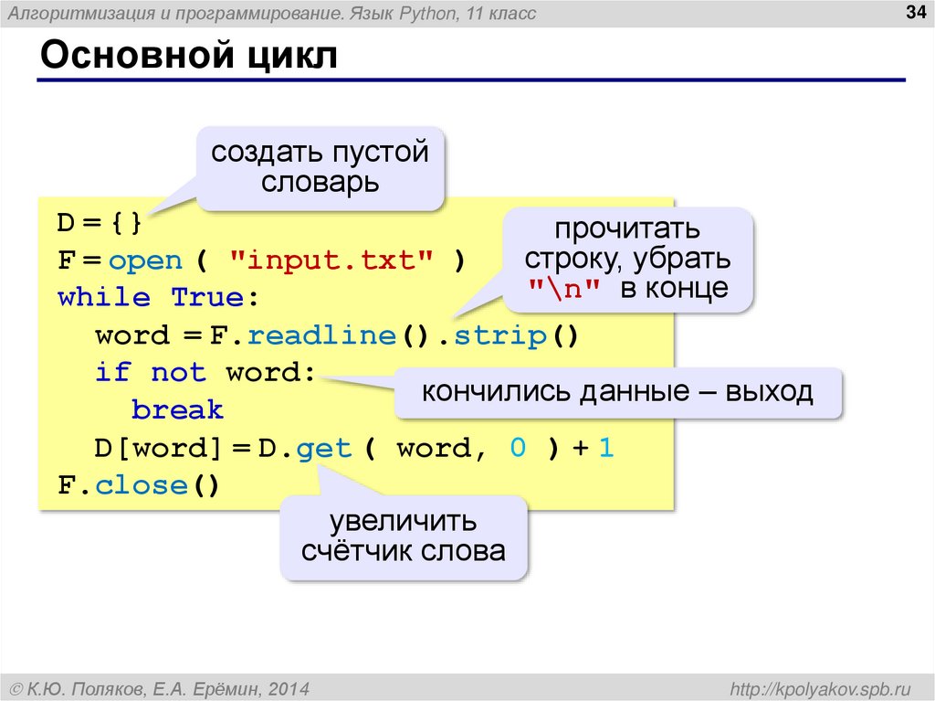Основной цикл