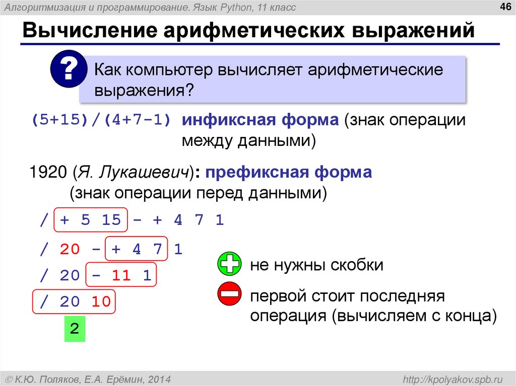 Вычисление арифметических выражений