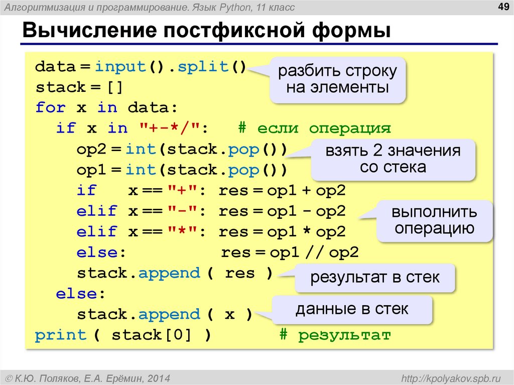 Вычисление постфиксной формы