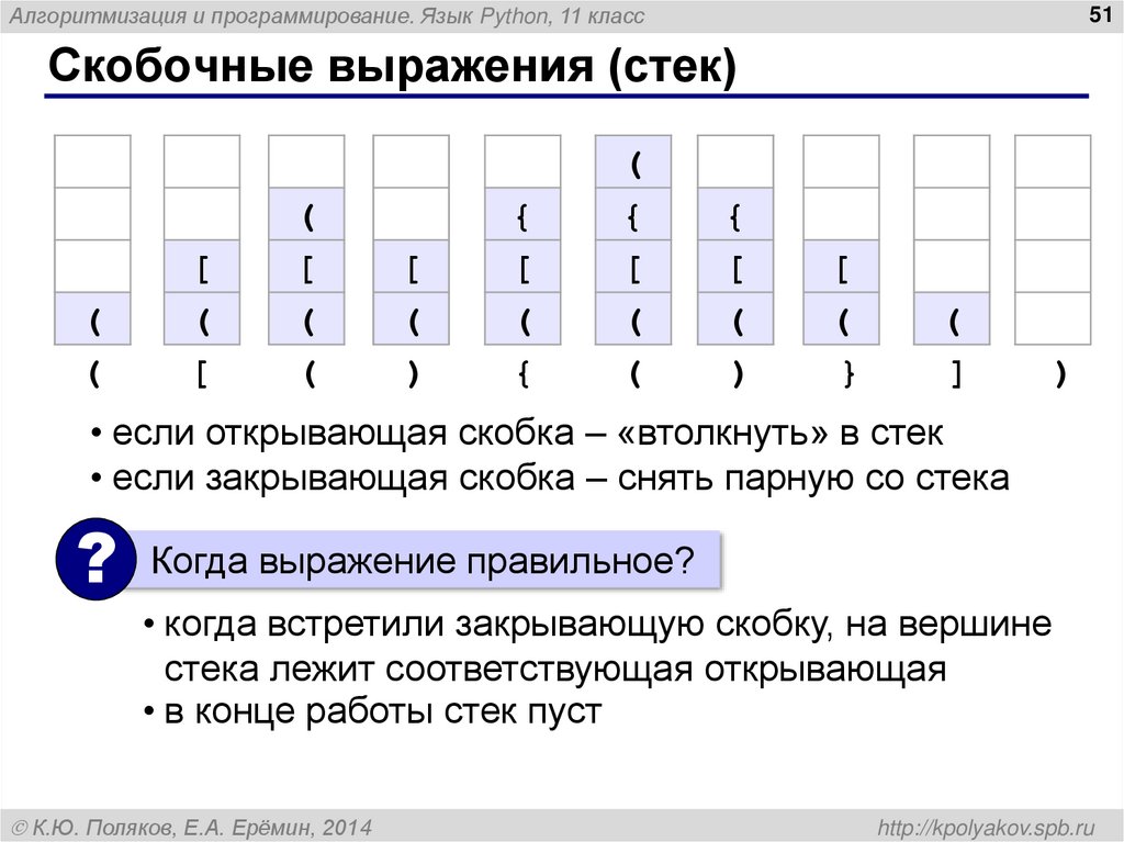 Скобочные выражения (стек)