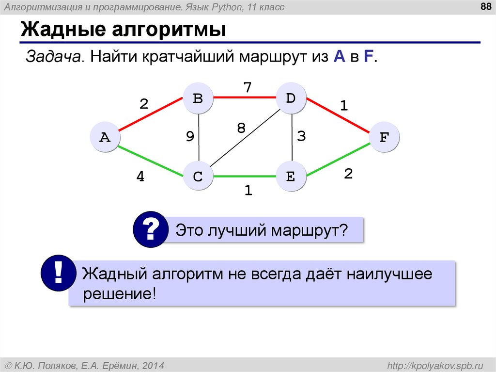 Жадные алгоритмы