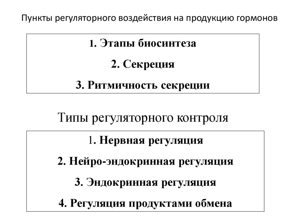 Пункты регуляторного воздействия на продукцию гормонов