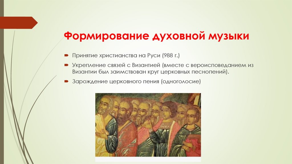 Формирование духовной музыки