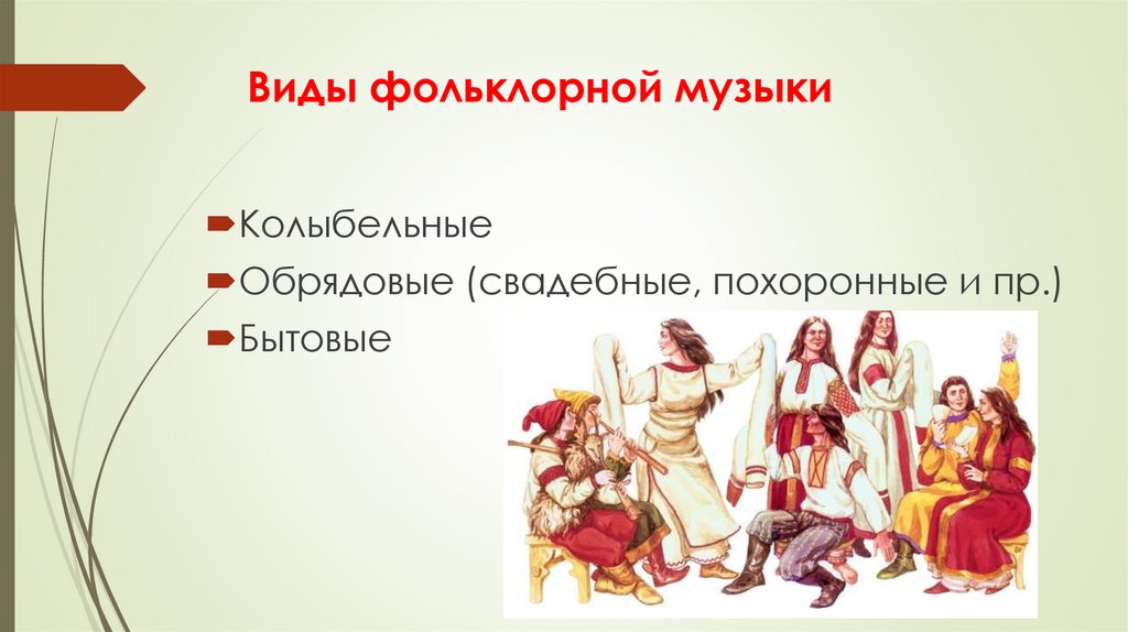 Виды фольклорной музыки