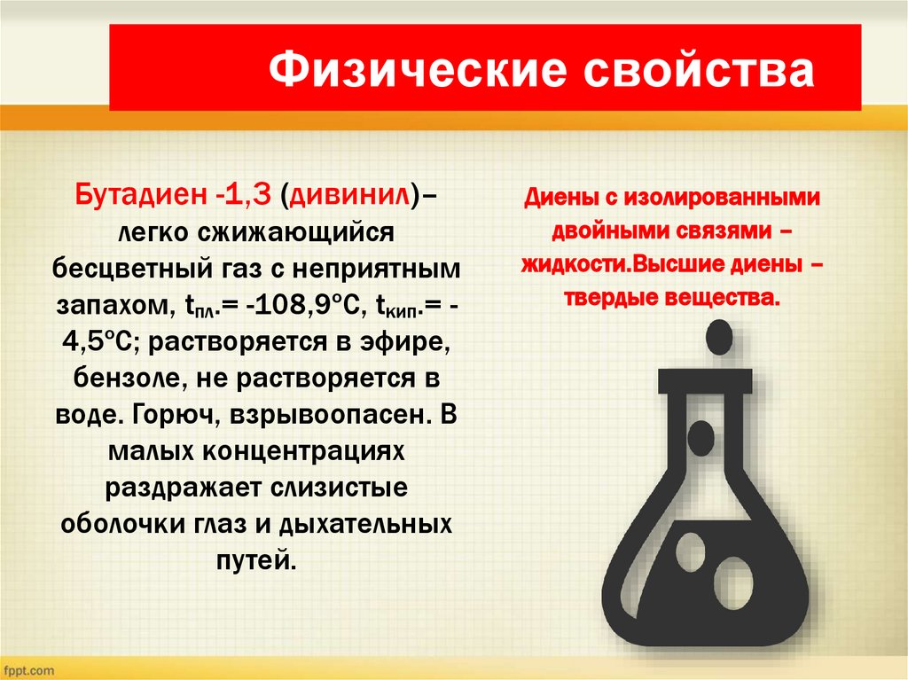 Физические свойства