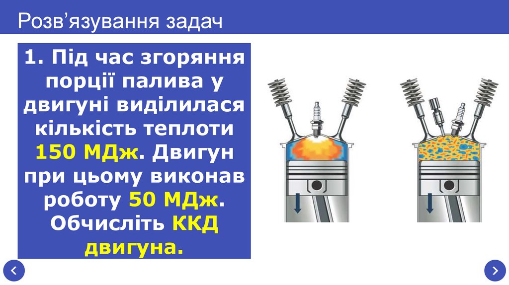 Розв’язування задач