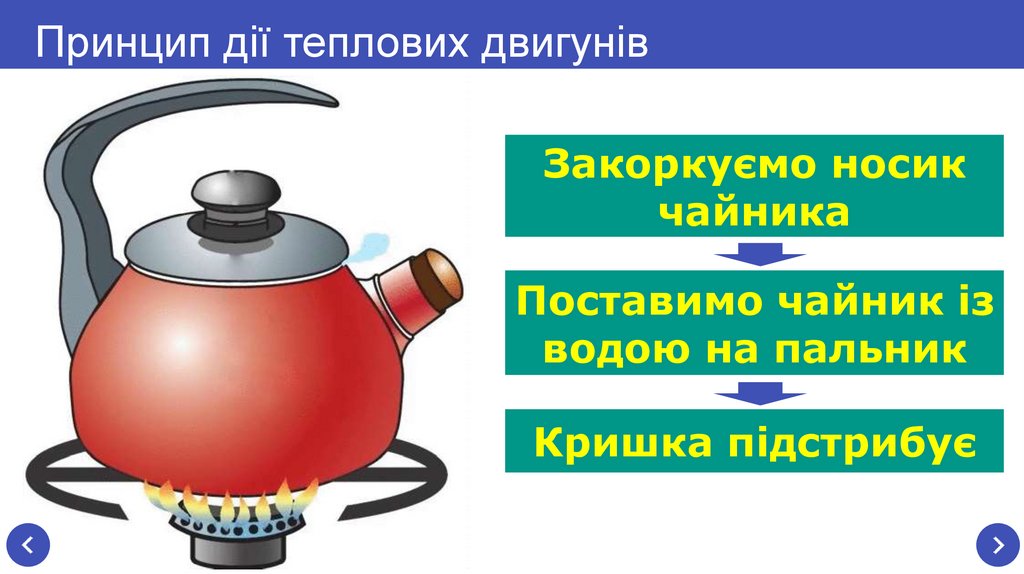 Принцип дії теплових двигунів