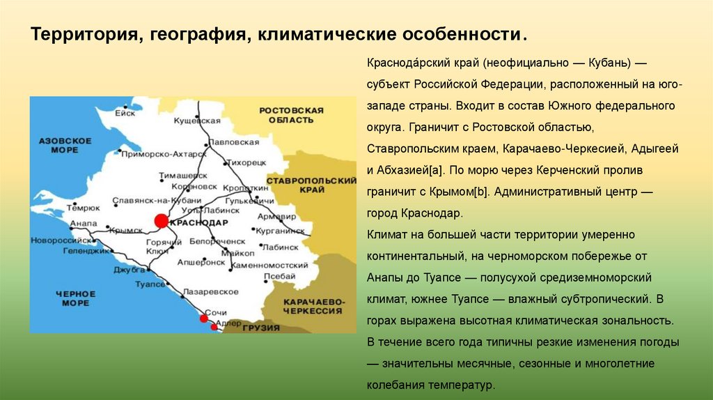 Территория, география, климатические особенности.