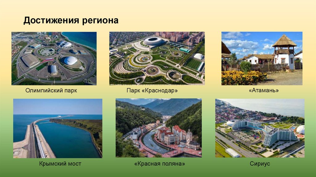 Достижения региона