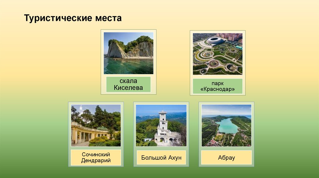 Туристические места
