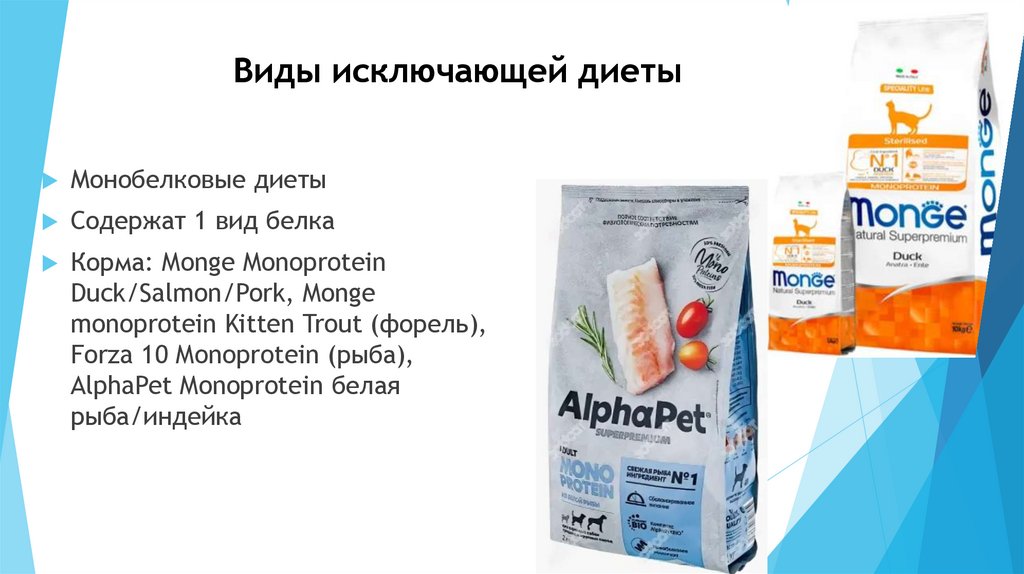 Виды исключающей диеты