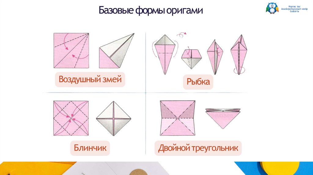 Базовые формы оригами