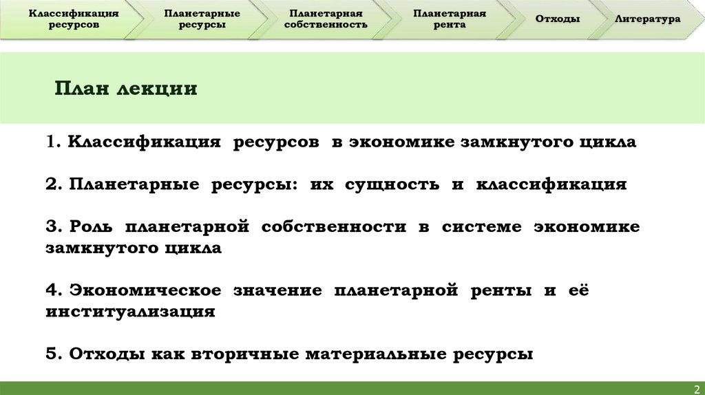 План лекции