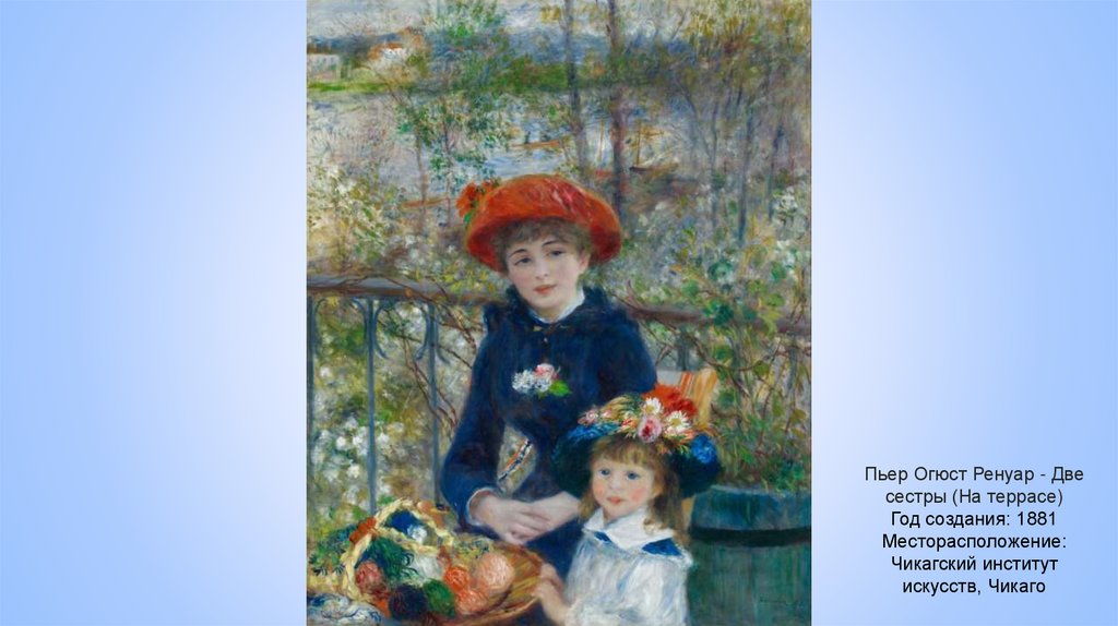 Пьер Огюст Ренуар - Две сестры (На террасе) Год создания: 1881 Месторасположение: Чикагский институт искусств, Чикаго