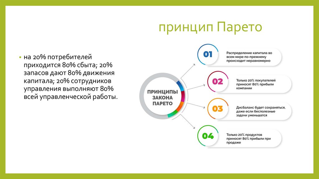 принцип Парето