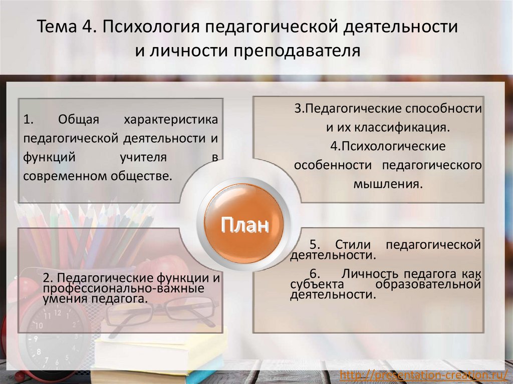 Тема 4. Психология педагогической деятельности и личности преподавателя