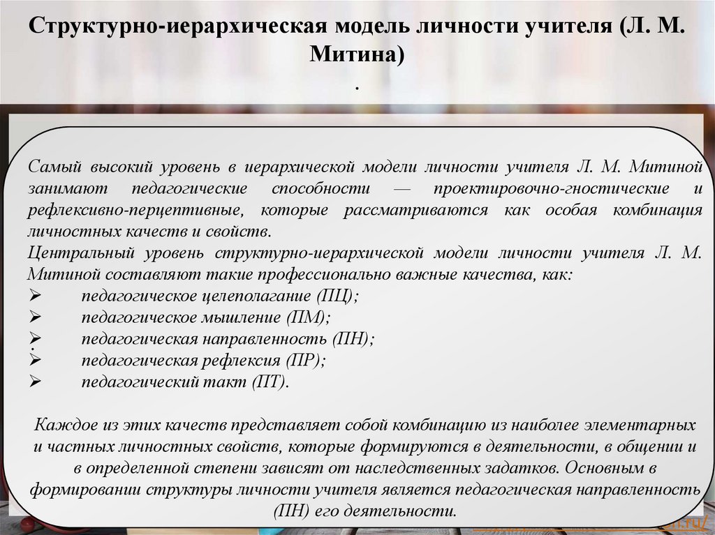 Структурно-иерархическая модель личности учителя (Л. М. Митина) .
