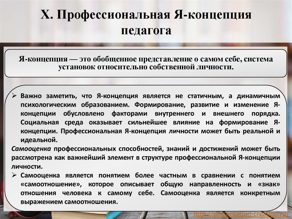 Х. Профессиональная Я-концепция педагога