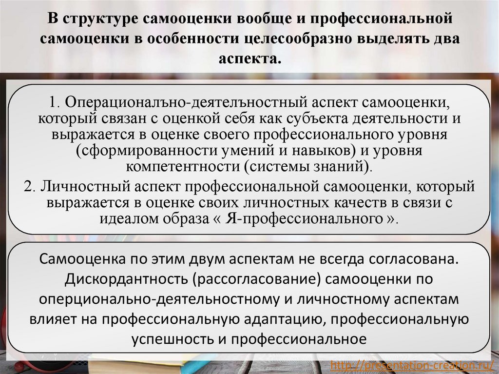 В структуре самооценки вообще и профессиональной самооценки в особенности целесообразно выделять два аспекта.