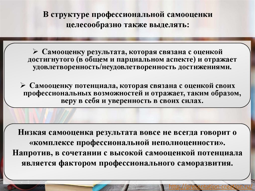 В структуре профессиональной самооценки целесообразно также выделять: