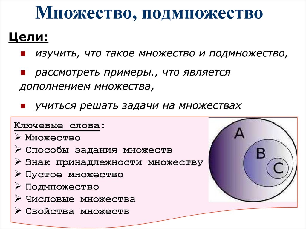 Множество, подмножество