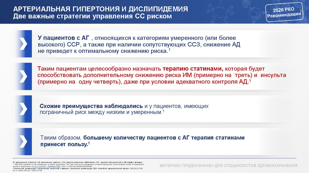 АРТЕРИАЛЬНАЯ ГИПЕРТОНИЯ И ДИСЛИПИДЕМИЯ Две важные стратегии управления СС риском